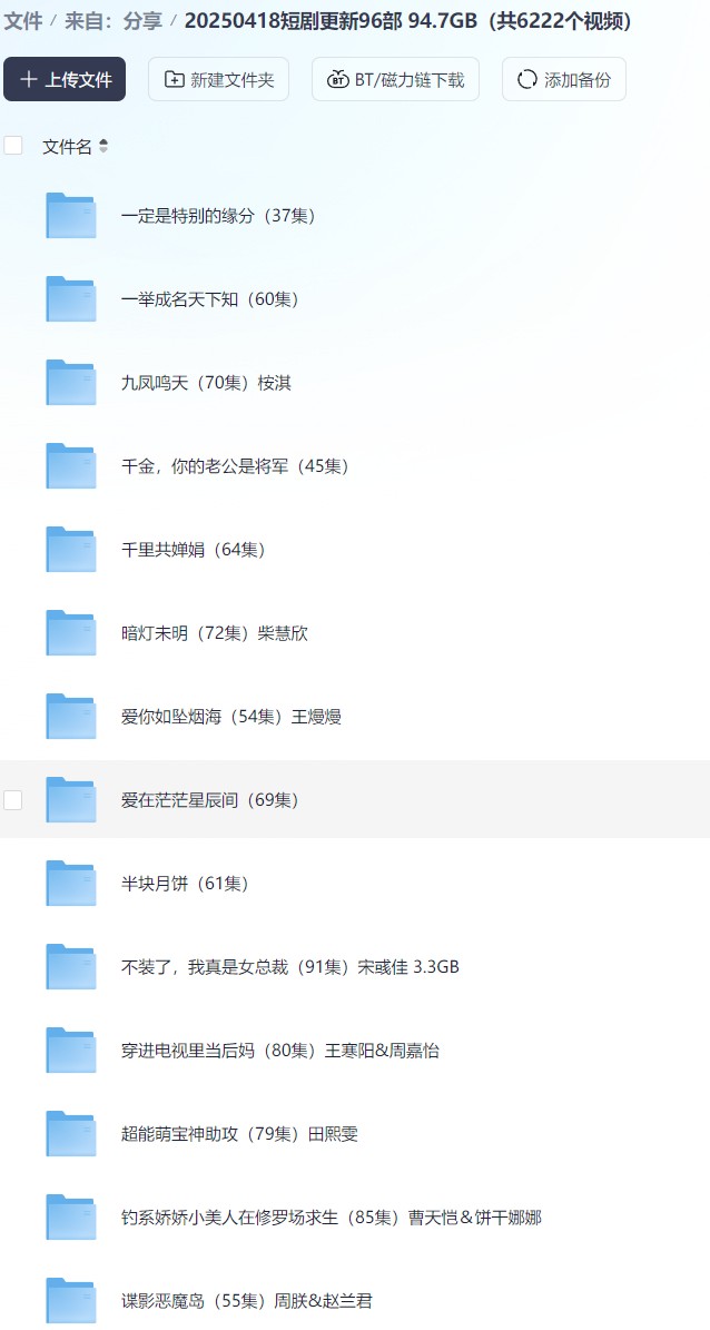 【短剧】20250418短剧更新96部 94.7GB（共6222个视频）