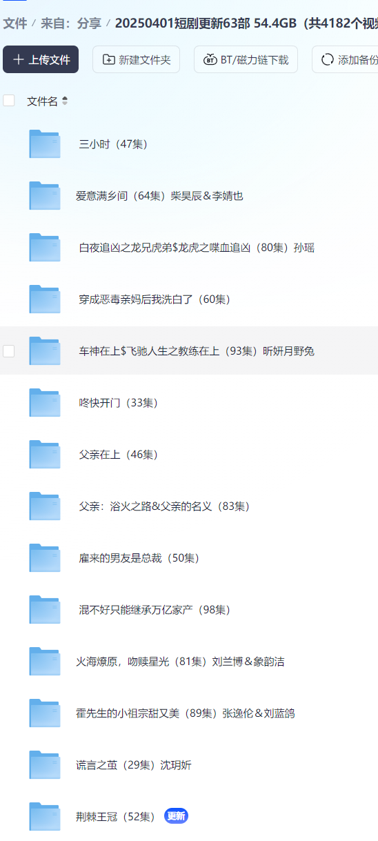 【短剧】20250401短剧更新63部 54.4GB（共4182个视频）