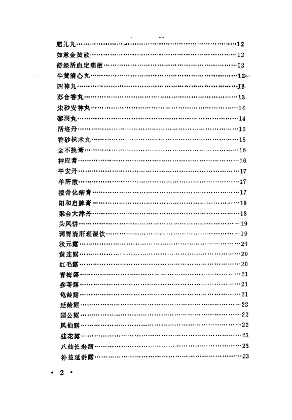 《近代中医珍本集.验方分册》1991年珍藏版  PDF 27.1M