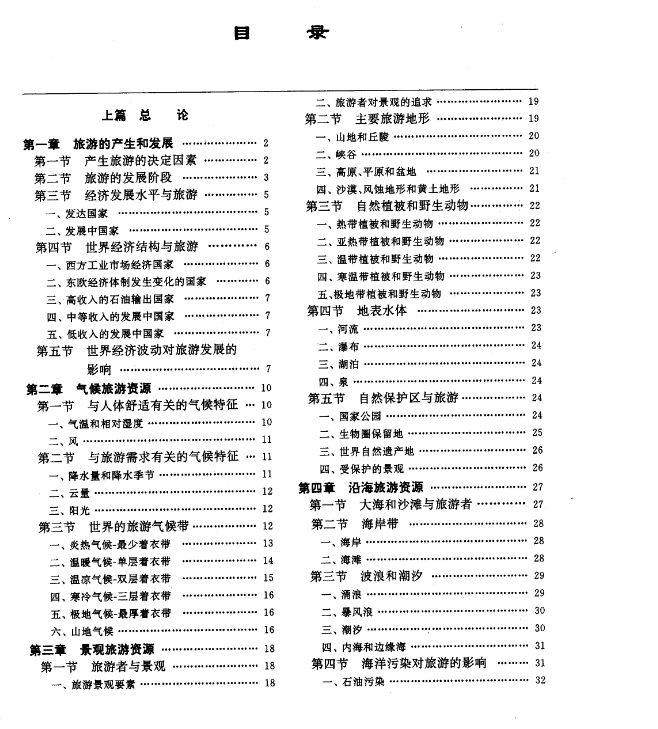 环球风光旅游外国旅游地理.pdf【22.3】