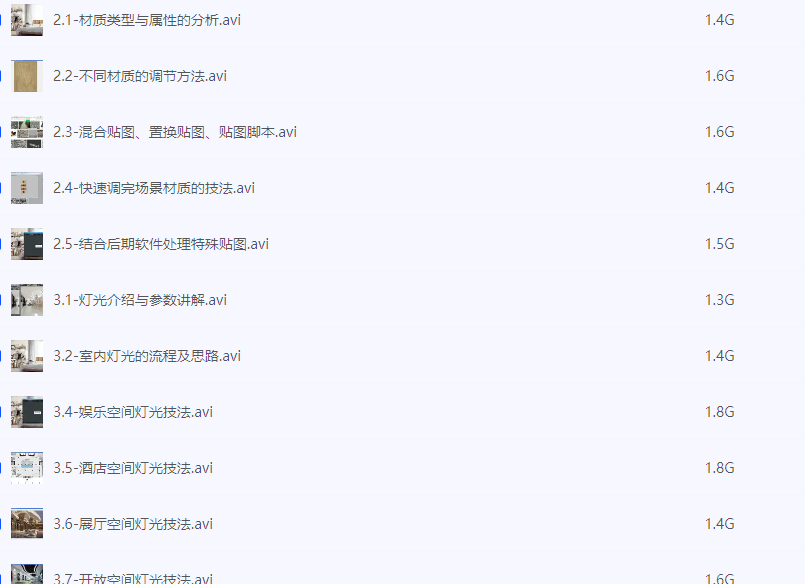 2025最新最全面室内设计资料整合 不存血亏！(avi/mp4/flv)(12.5G)