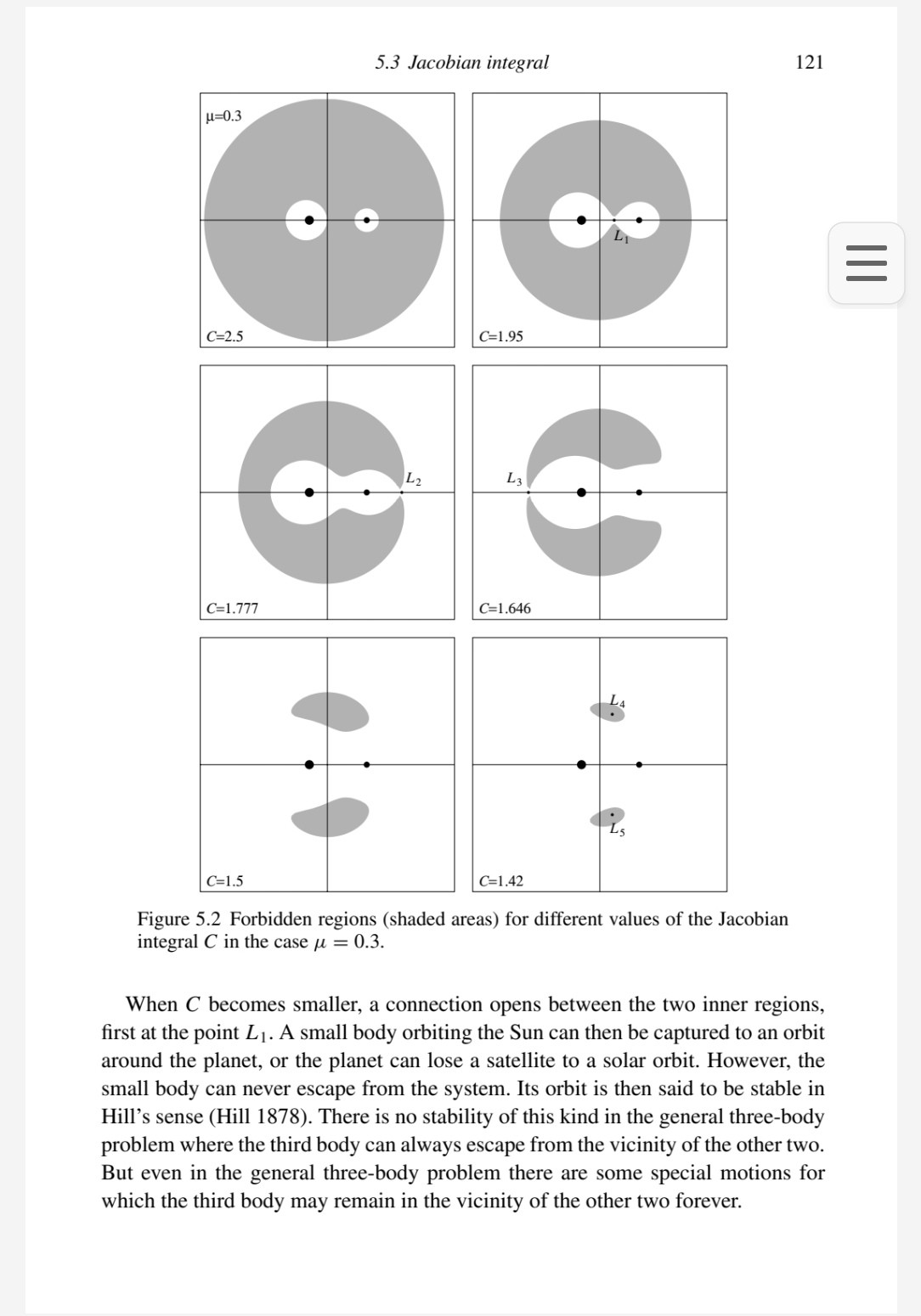 分析力学 三体问题 The three-body problem  pdf djvu 14.4MB