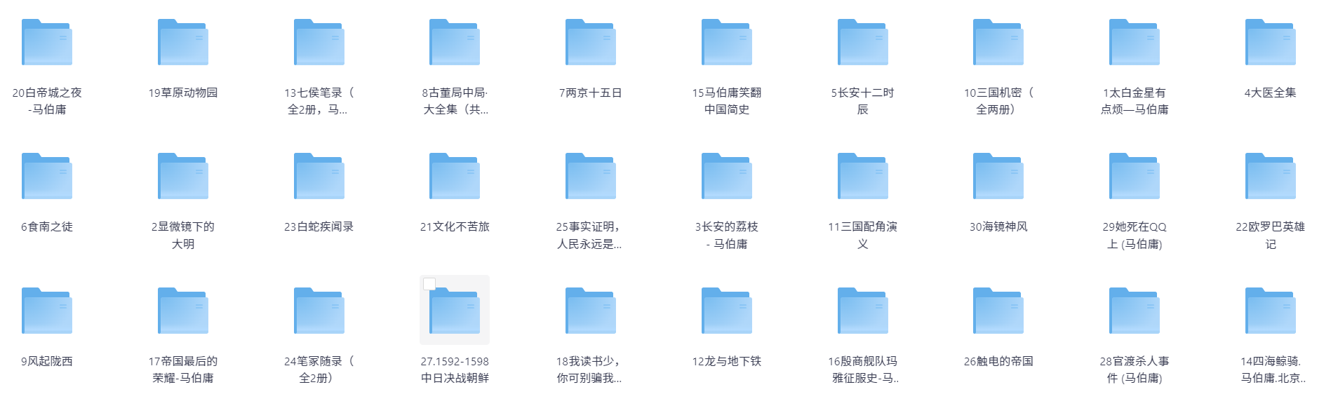 每日荐书 马伯庸出版作品全集(PDF)296MB