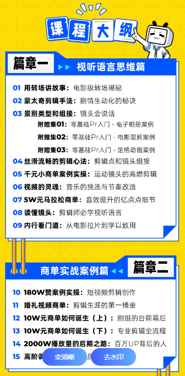 李兴兴：剪辑实战训练营 [17.9GB]
