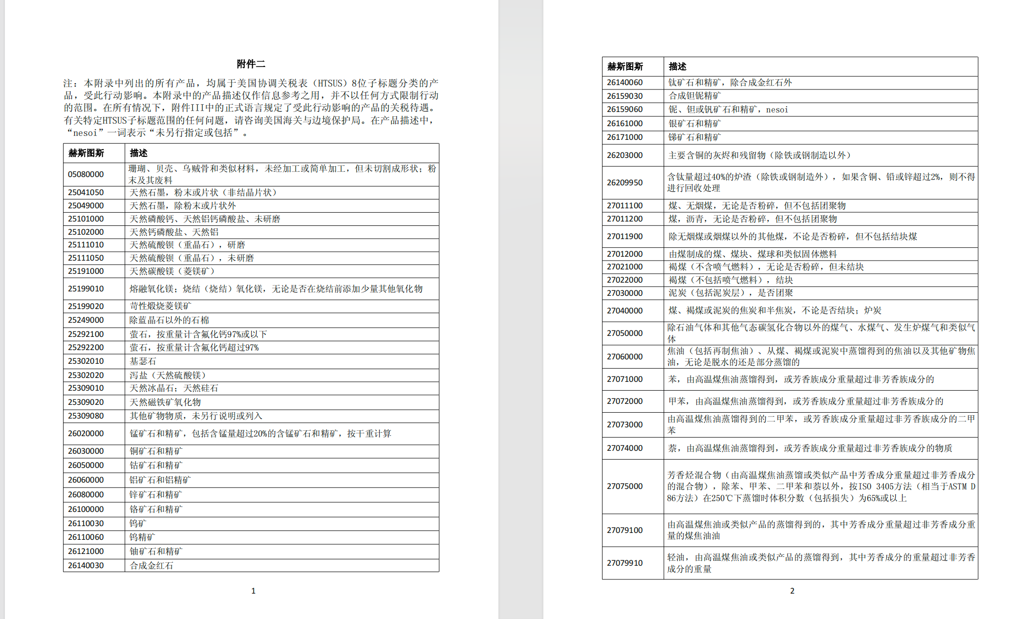 74页特朗普豁免上千种产品关税（附详细清单）【PDF】【1MB】