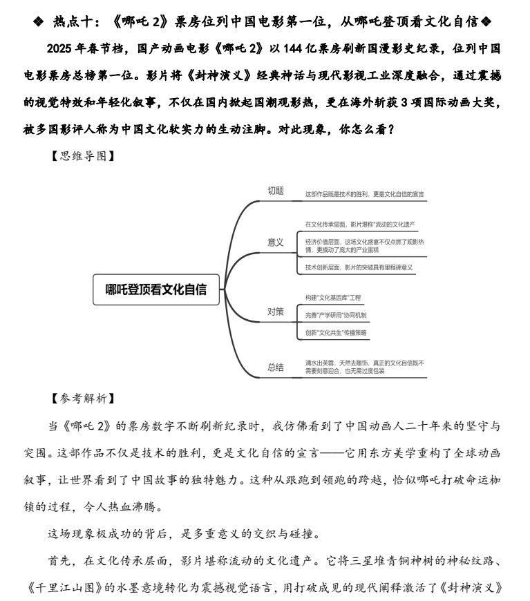【公考面试】2025热点话题面试参考解析(56点) pdf  [6.8M]
