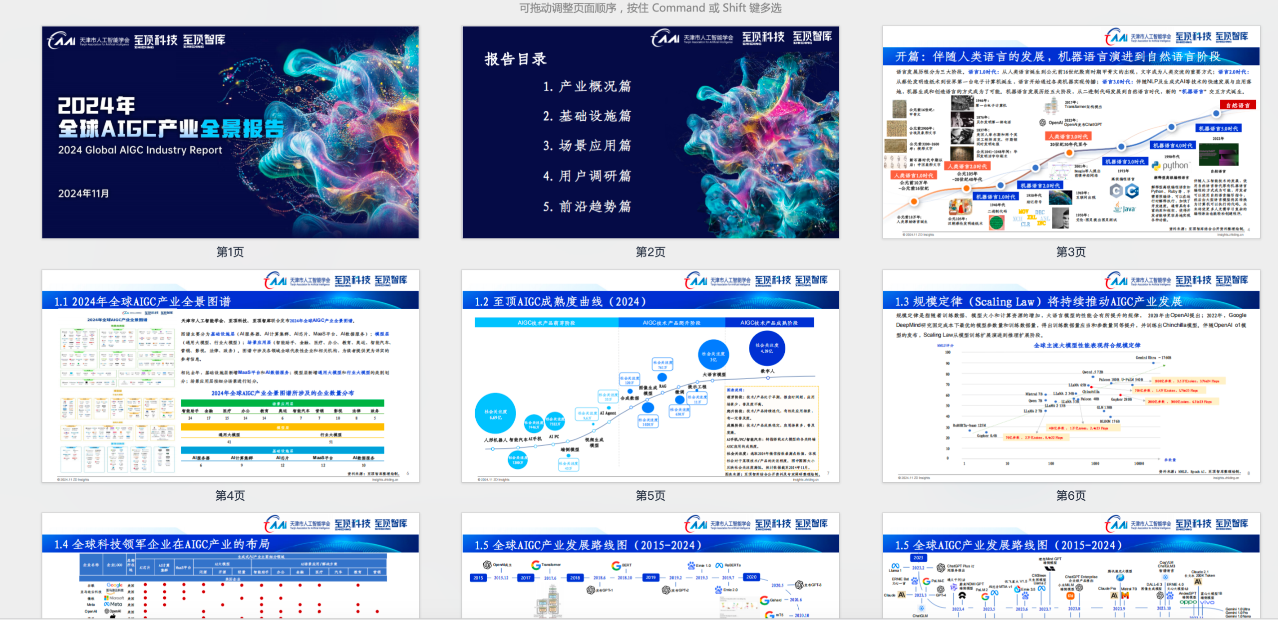 2024年全球AIGC产业全景报告【PDF】【7M】