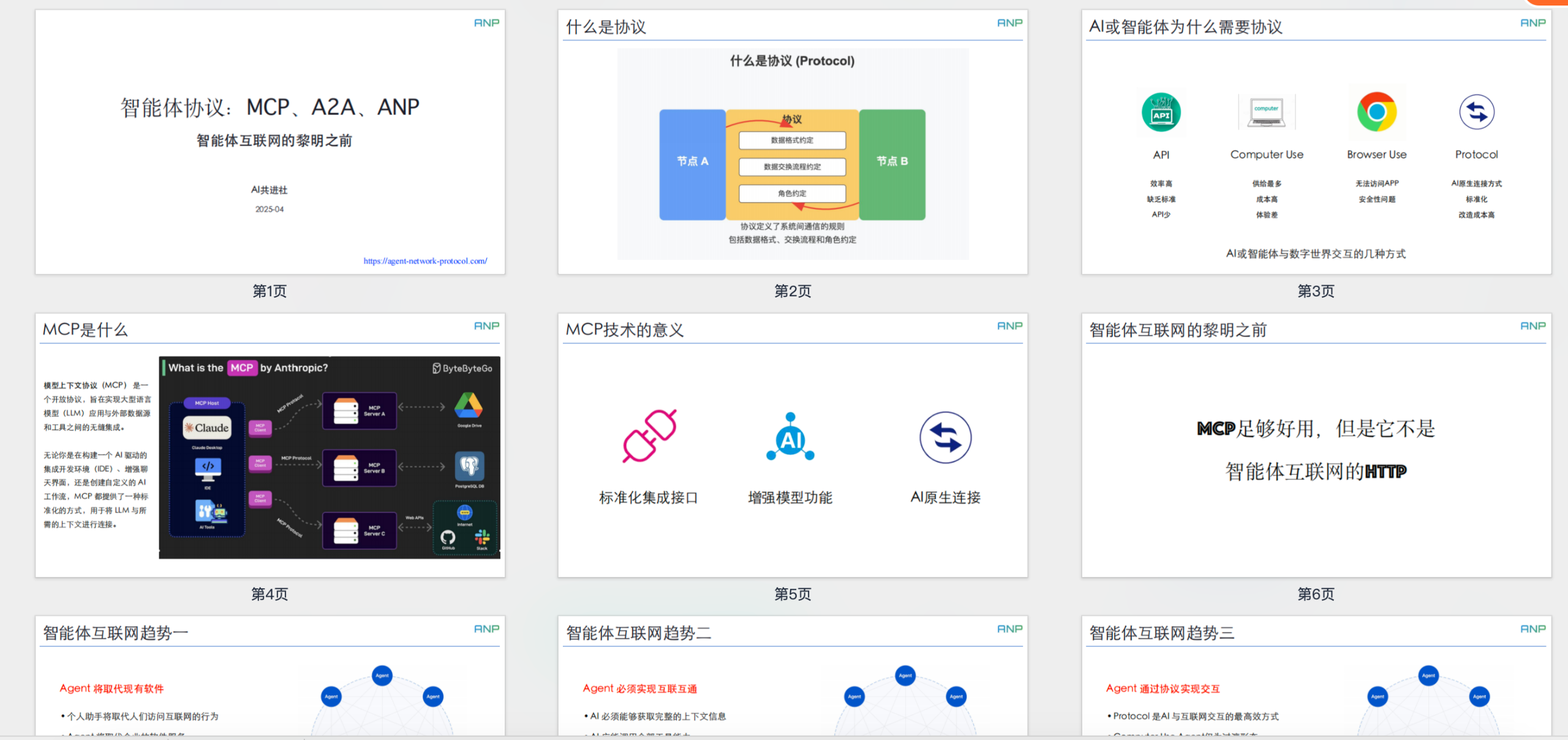 AI Agent智能体通信协议：MCP、A2A、ANP【PDF】【4.5M】