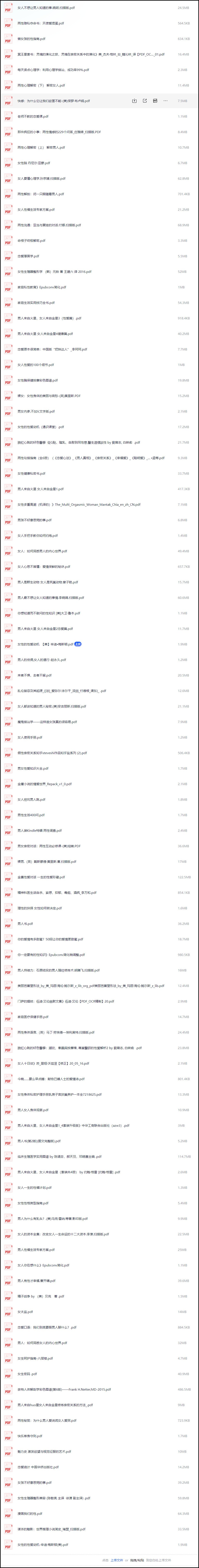 【两性婚恋情感沟通交往吸引知识科普300+册】之二【PDF】【2.1G】