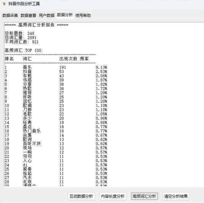 【PC】25年4月更新 抖音数据分析信息采集工具 v2.9【39.6M】