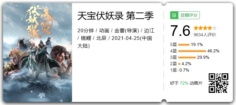  [完结] [国漫]天宝伏妖录1-2季全（2020） 4K 26集 内嵌简中字幕 (25.2G)