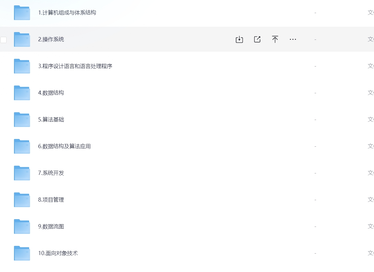 希赛-软件设计师-中级-何益文