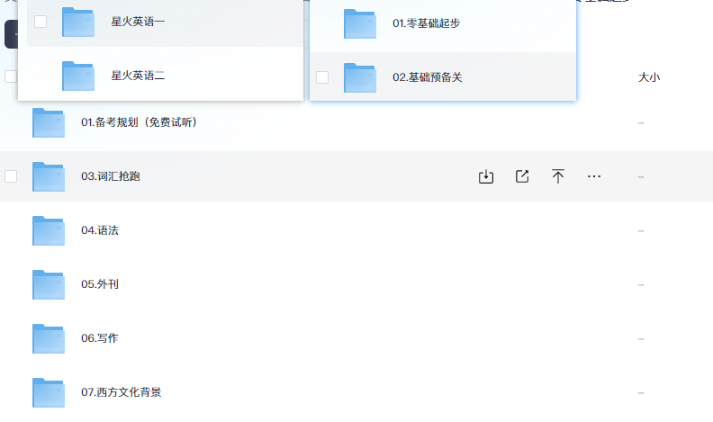 2025考研英语 星火专题【37.8GB(共124个项目)】