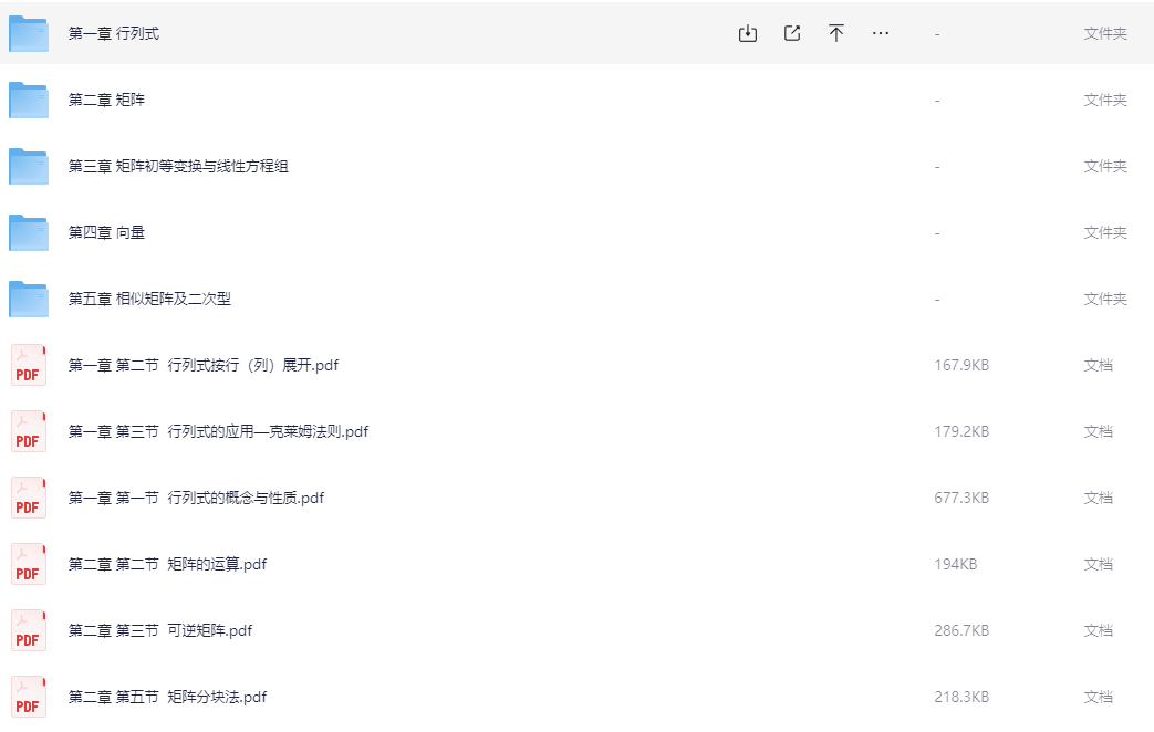 线性代数 【零基础教材】汤家凤【5.2GB】