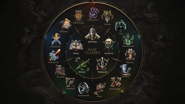 【PC游戏】最后纪元 v1.2.0.2 官方中文+全DLC+预购奖励+修改器 免安装硬盘版 【15G】