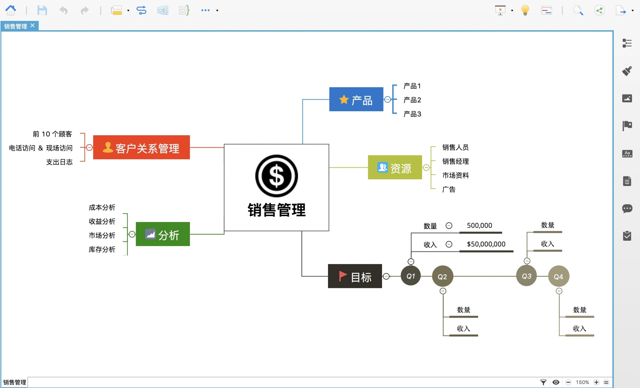 XMind_Mind_Map_v23.08.04231/最好用的思维导图/58MB/支持mac Windows 安卓 苹果