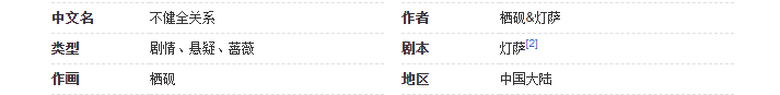 不健全关系 动态漫  剧情/悬疑  第一季全24集  共1.1GB