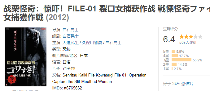 战栗怪奇：惊吓！FILE-01 裂口女捕获作战  (2012) 白石晃士伪纪录恐怖片 1080P日语中字 【3.5G】