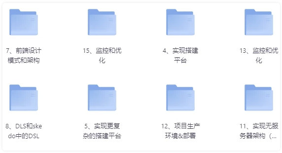 Web前端架构师实战特训班 【9.4GB】