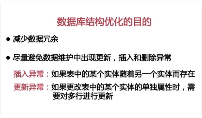 MySQL提升课程 全面讲解MySQL架构设计 - 带课件 【1.7GB】