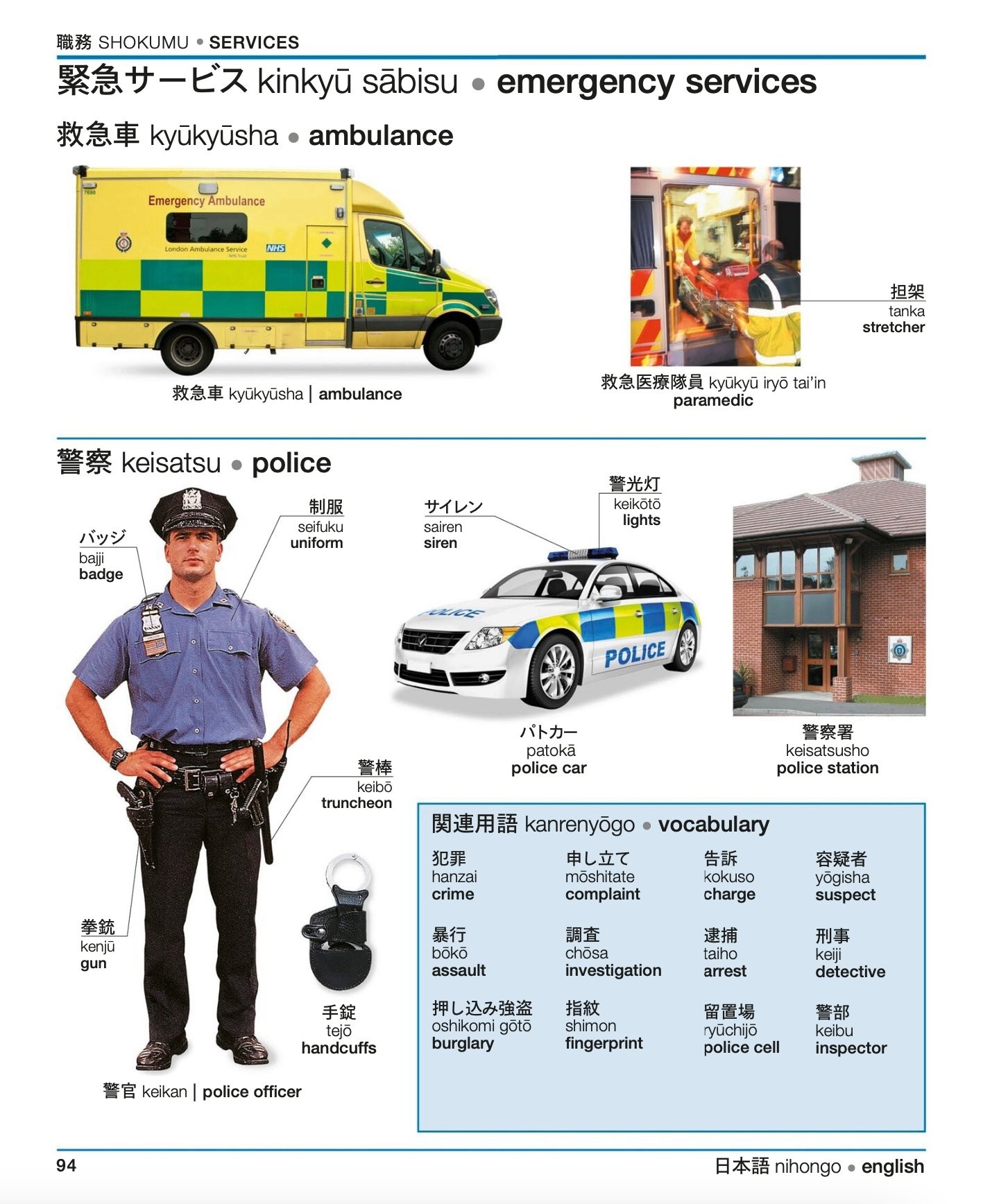 《DK日英双语图解词典》 PDF 133M
