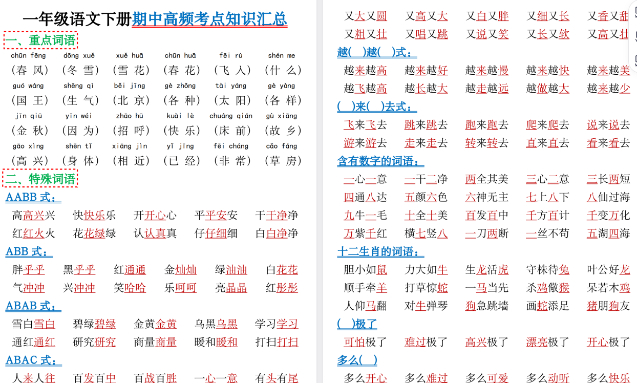 期中考试一到六年级复习资料【267.6】【合集】PDF格式