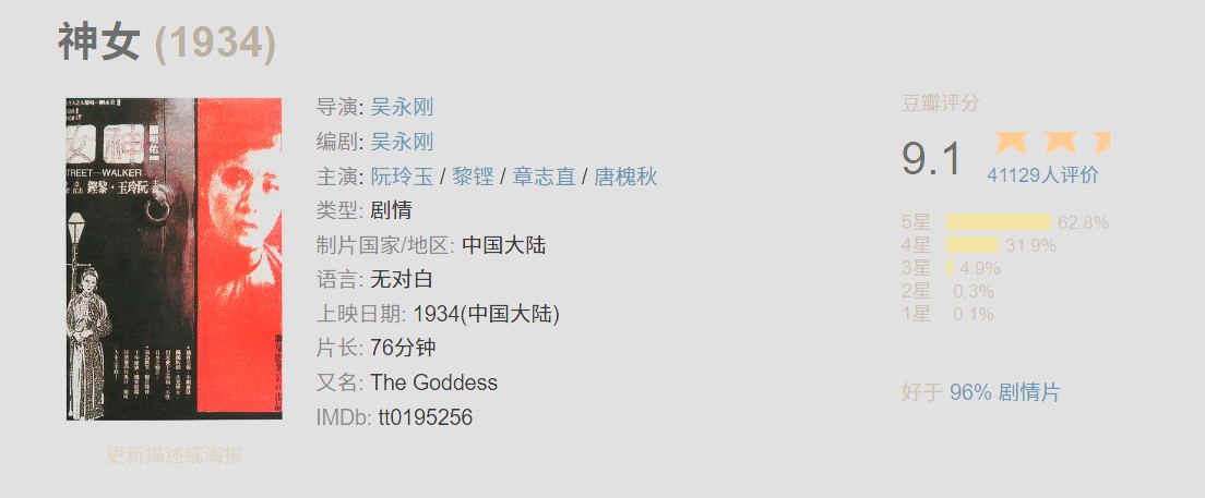 【合集50部国产经典老电影超清修复版】720P 1922-1993 每部1G以上 合计66G