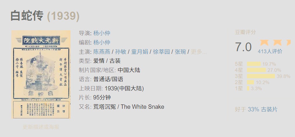 【合集50部国产经典老电影超清修复版】720P 1922-1993 每部1G以上 合计66G