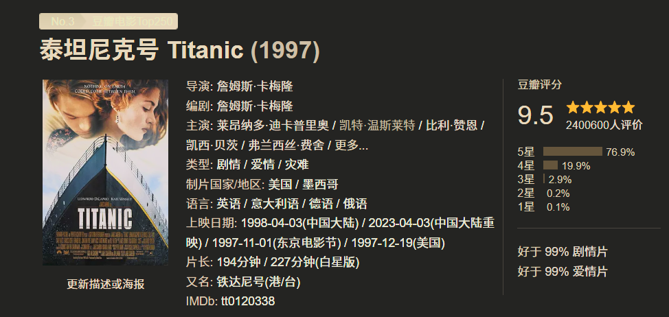 「凯特·温斯莱特为艺术献身电影合集」 未删减版 1080P  每部2G左右 中英文字幕