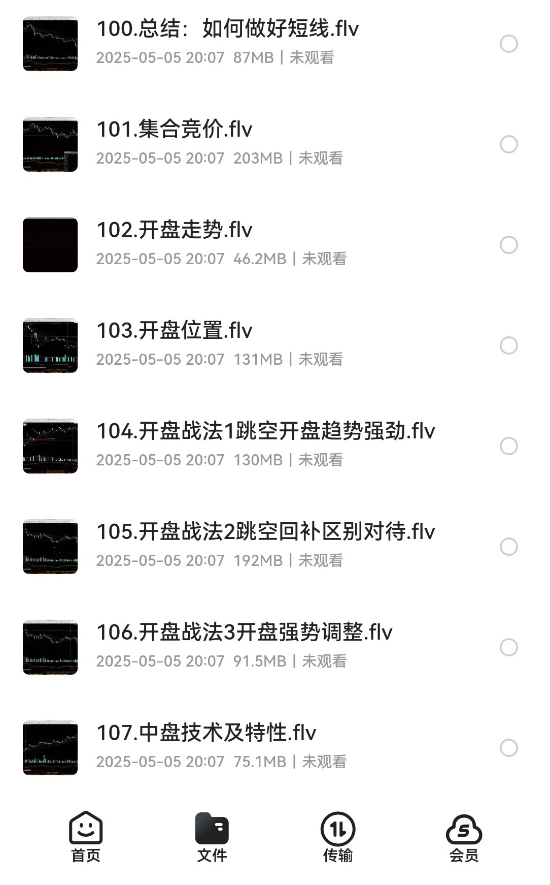 零基础学股票-从入门到高级（158课时）mp4 37.6GB