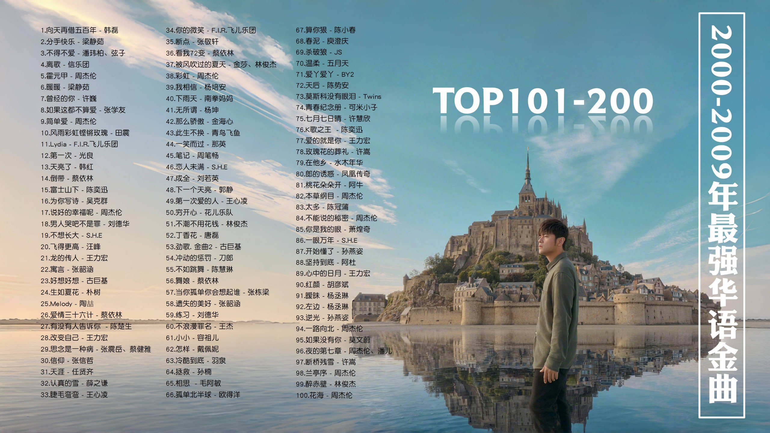 【十年榜2000-2009年最强华语金曲TOP101-200带歌词】卧槽！这才是真正的神仙打架？首首都是无敌神曲！ [MP3/1G]