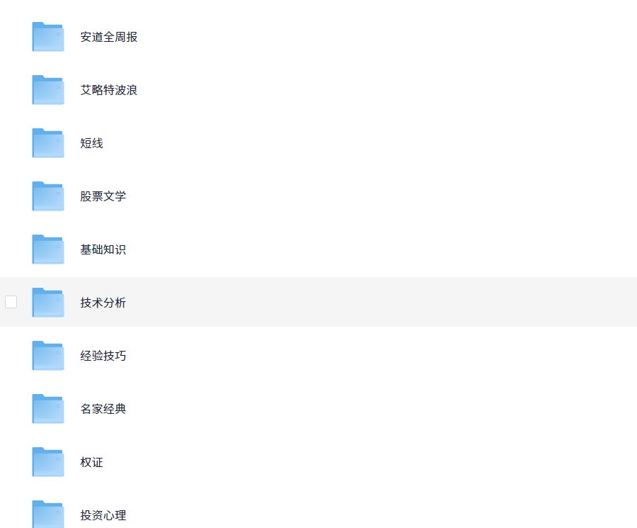 股票投资书籍大集合，随时随地提升投资技能 （PDF）（1.6GB）