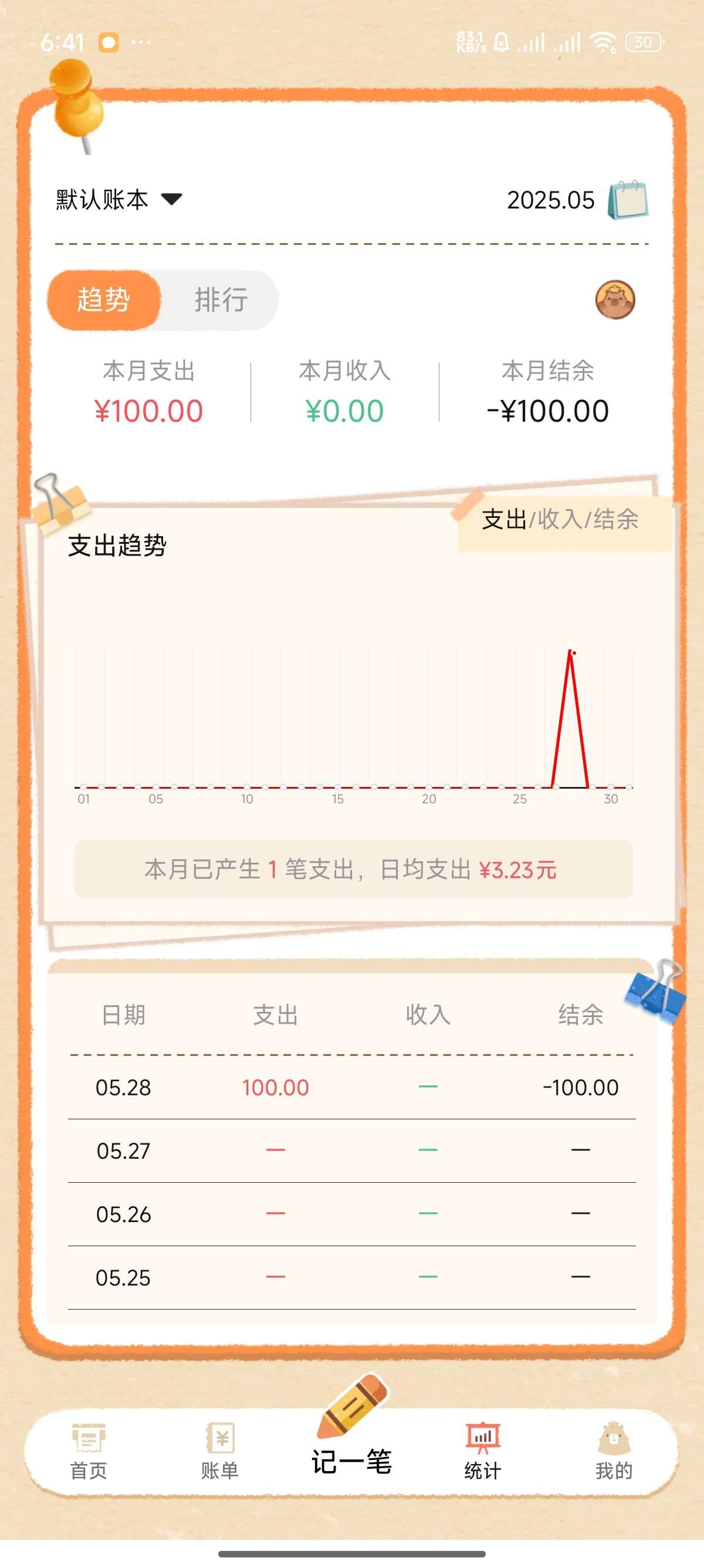 【安卓】巴拉记账 V1.0.27 解锁VIP版  告别手写！智能记账！【94MB】