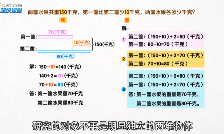 用动画片学奥数【完结】【2.5GB】