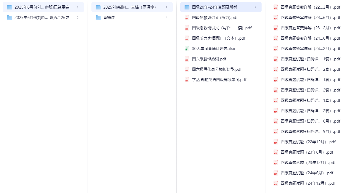 2025年6月刘晓燕四级六级急救班（讲义+真题+直播视频）pdf/mp4【5.3GB】