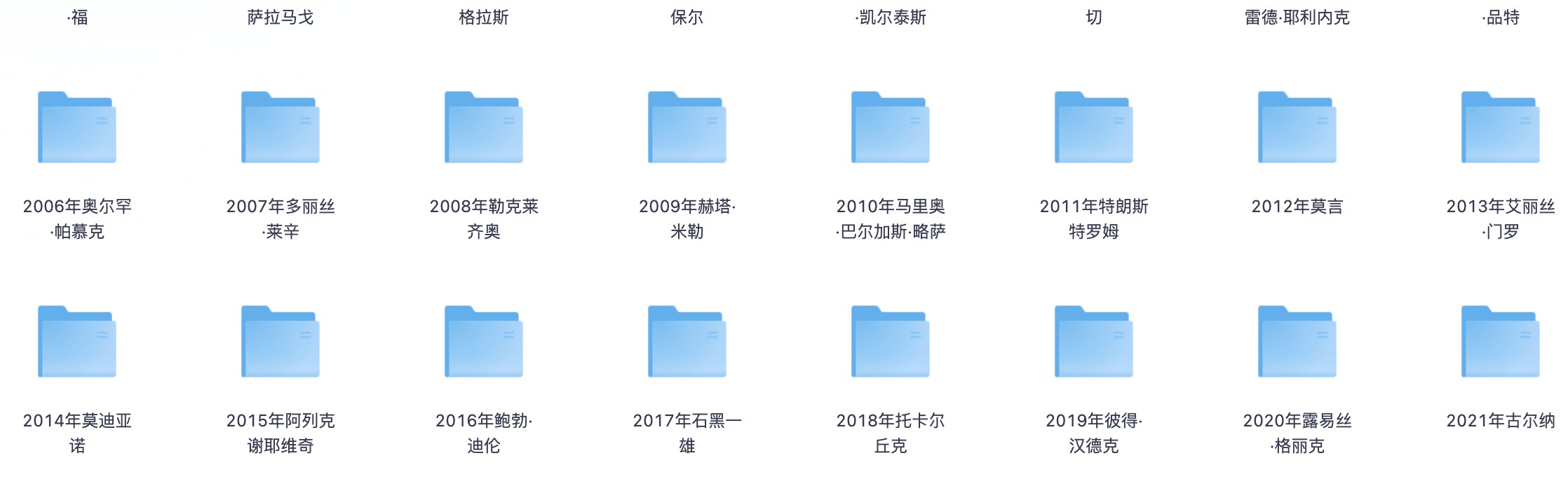 【书籍】历届诺贝尔文学奖获得者作品合集 (1901-2024)  epub/pdf【3.6GB】