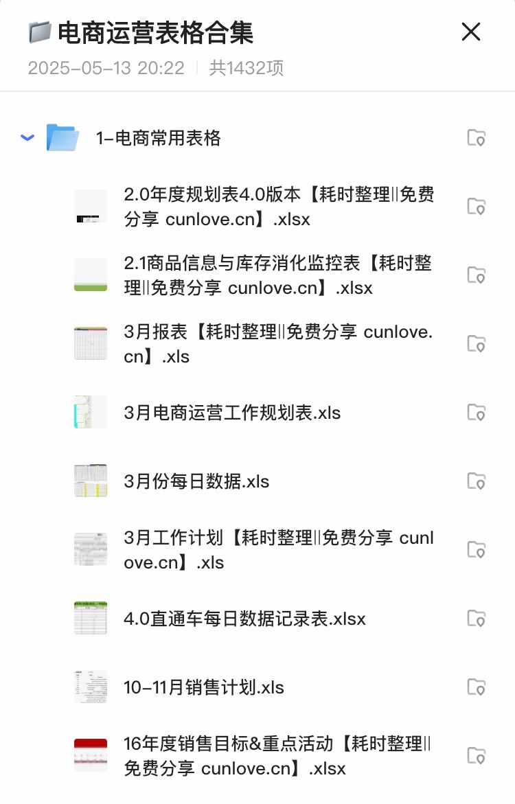 电商运营表格合集 助你管理数据、进行分析和做出决策【463MB】