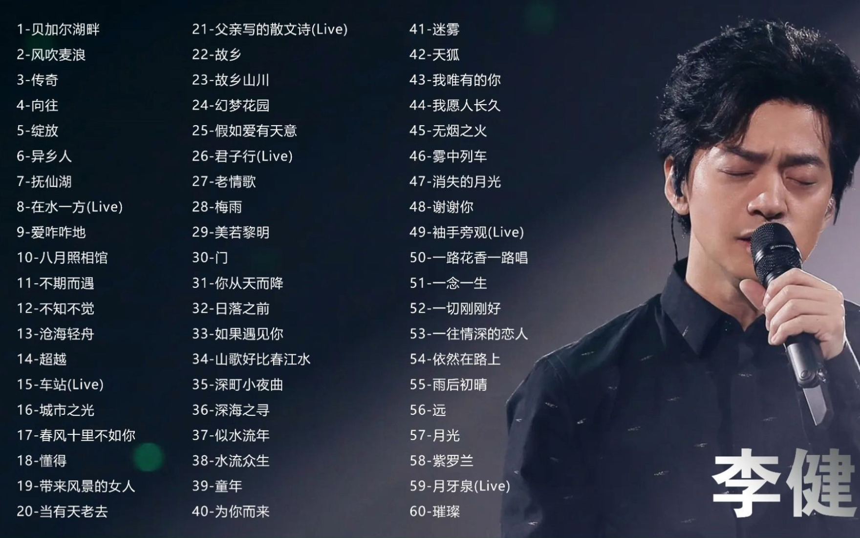 《精选音乐诗人李健出道以来无损专辑大合集》  [2003-2015]（11CD）  [WAV分轨]  [5.3G]