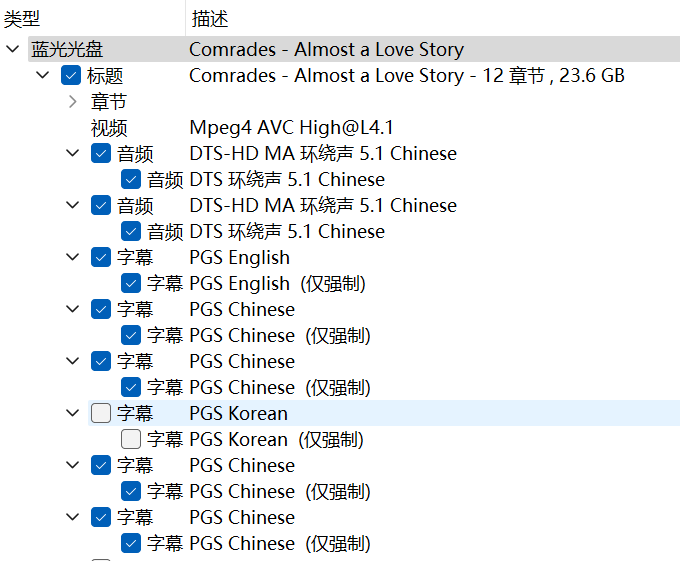 甜蜜蜜 (1996)【蓝光原盘REMUX】【次世代环绕声国粤双音规】内封简繁字幕 [24.7G]