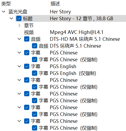 好东西 (2024)【蓝光原盘REMUX】【次世代环绕声原生国语】内封简繁英双语字幕 [37.7G]