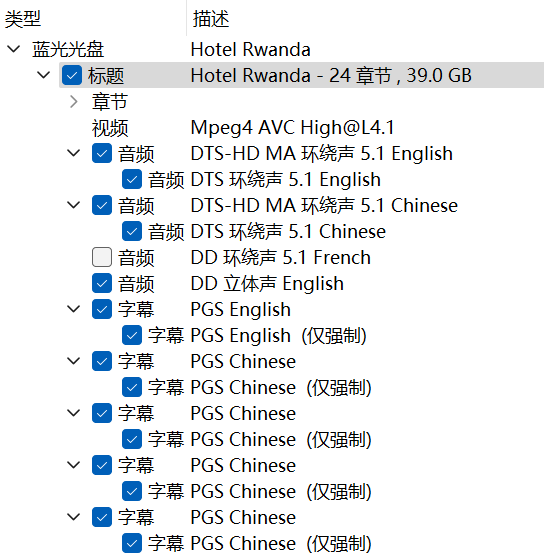 卢旺达饭店  (2004)【蓝光原盘 REMUX】【次世代环绕声国英双语】 内封简繁英双语特效字幕 [38.9G]