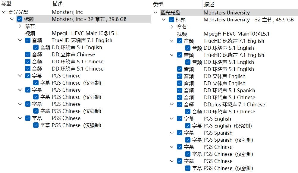 怪兽电力公司系列 2部合集【4K蓝光原盘REMUX】【杜比视界&杜比全景声国粤台英四语】内封简繁英双语字幕 [79.7G]