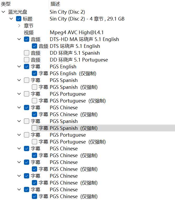 罪恶之城 (2005) 未分级加长版【蓝光原盘REMUX】【次世代环绕声5.1】内封简繁英双语字幕 [27.7G]