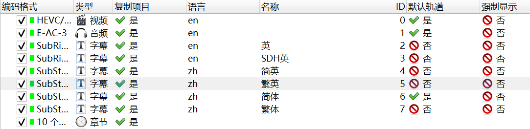 战争/战·争 (2025)【4K 高码率WEB-DL】【杜比视界&HDR10&杜比全景声】 内封简繁英双语六字幕  [16.4G]