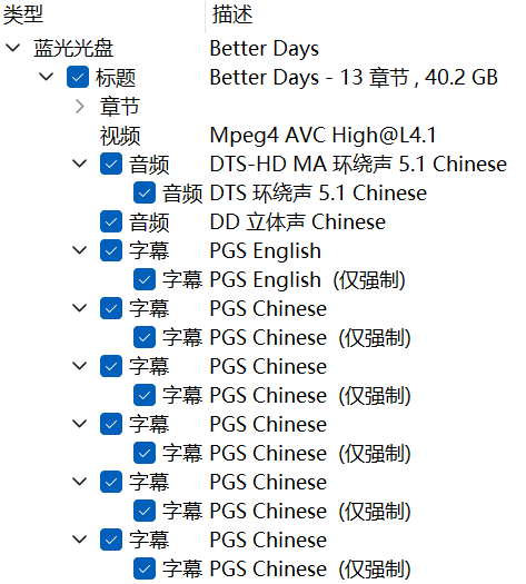 少年的你 (2019)【蓝光原盘REMUX】【次世代环绕声原生国语】 内封简繁英双语字幕 [38.5G]