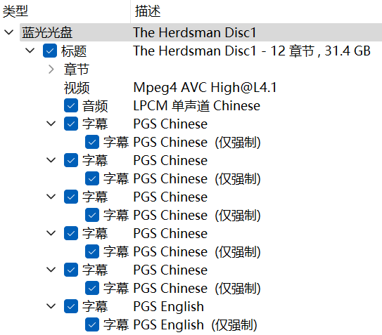 牧马人 (1982)【蓝光原盘REMUX】【PCM无损原生国语】内封简繁英双语六字幕 [29.2G]