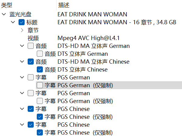 饮食男女 (1994)【蓝光原盘REMUX】【 德版高码&次世代高采样率原生国语】 内封简繁字幕 [32.7G]
