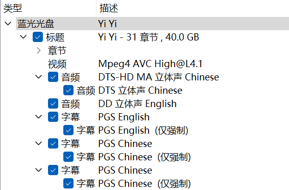 一一 (2000)【蓝光原盘REMUX】【次世代原生国语】 内封简繁字幕 [39.8G]