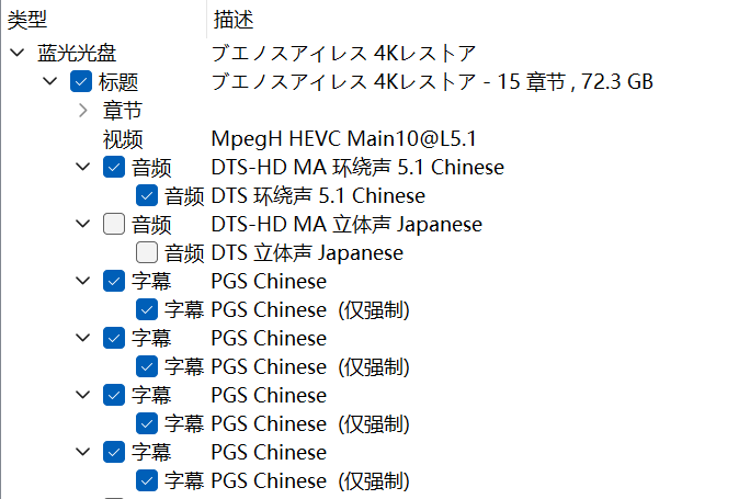 春光乍泄（1997）【4K蓝光原盘REMUX】HDR10【次世代原生粤语】内封简繁英双语字幕 [68.8G]