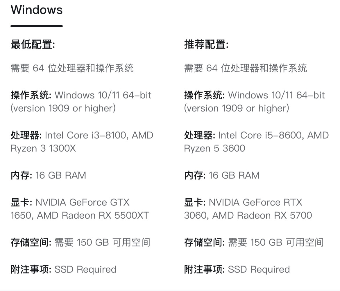 【PC游戏】《最后的生还者2：重制版》【豪华版+全DLC】【v1.4.10515最新补丁】【55G】